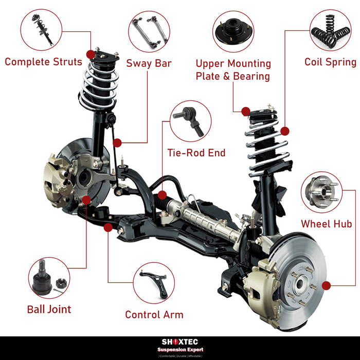 Shoxtec 8pc Suspension Kit Replacement for 2011-2017 Ford Explorer; 2013-2016 Ford Police Interceptor Utility Includes 2 Sway Bars 2 Inner 2 Outer Tie Rod Ends 2 Lower Control Arms&Ball Joints