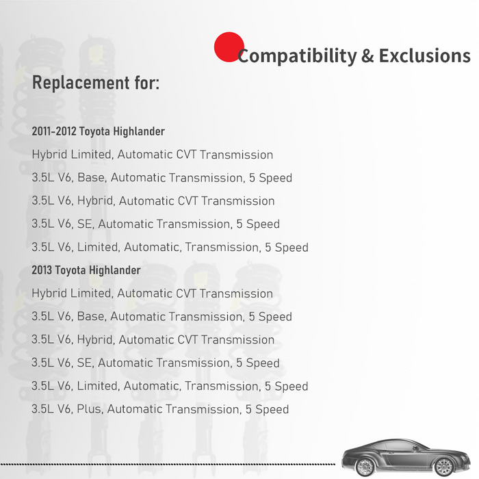 Shoxtec Front Complete Strut Assembly Replacement for 2011-2013 Toyota Highlander 3.5L V6; Hybrid, Base, Hybrid Limited, SE, Limited Repl No. 3333393LR