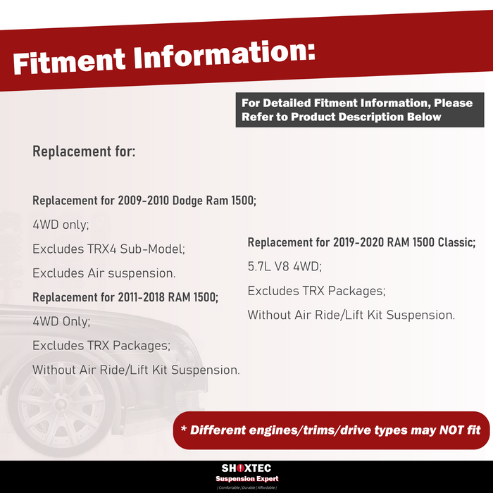 Shoxtec 4pc Front Suspension Shock Absorber Kits Replacement for 2009-2018 Dodge Ram 1500 2019-2020 RAM 1500 4WD Only Classic Includes 2 Complete Struts 2 Front Outer Tie Rod