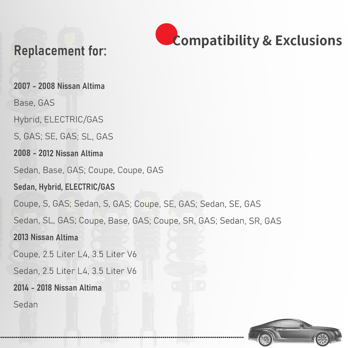 Shoxtec Rear Shock Absorber Replacement for 2007 - 2018 Nissan Altima Repl. Part No.5637