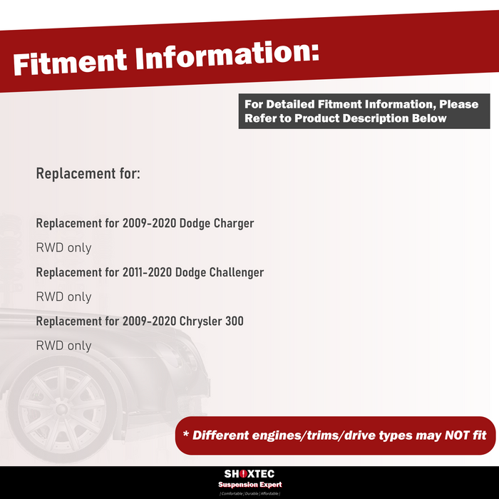 Shoxtec 4pc Suspension Kit Replacement for 09-20 Chrslyer 300; 11-20 Dodge Challenger; 09-20 Dodge Charger; RWD only Includes 2 Sway Bars 2 Upper Control Arms